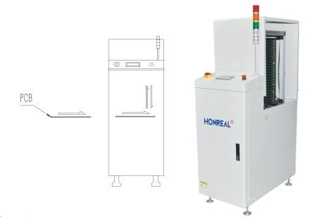 SMT Vertical Buffing PCB การจัดการ conveyors สําหรับ PCB การผลิตเครื่อง