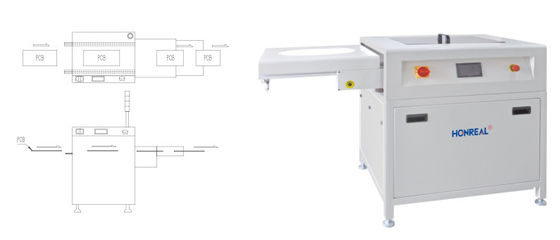 การเชื่อมโยง Telescopic PCB การจัดการ conveyor ลดประตูสําหรับสาย SMT