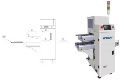 เครื่องขนส่ง PCB อัตโนมัติ พื้นฐานแบบตั้งหลายฟังก์ชัน สําหรับการจัดการ PCB