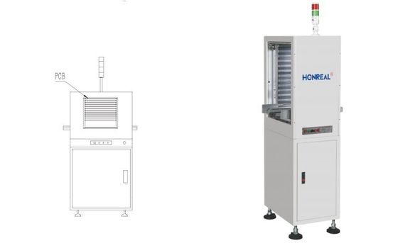 มินิ PCB Loader และ Unloader, ผสมซ้อน Recirculation อุปกรณ์การจัดการ SMT