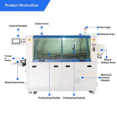 380V 60Hz SMT มินิ อัตโนมัติ PCB คลื่นคู่ ผ่านหลุม เครื่องผสมคลื่นแม่นยําไร้หมึก ด้วยการควบคุมจอสัมผัส PLC